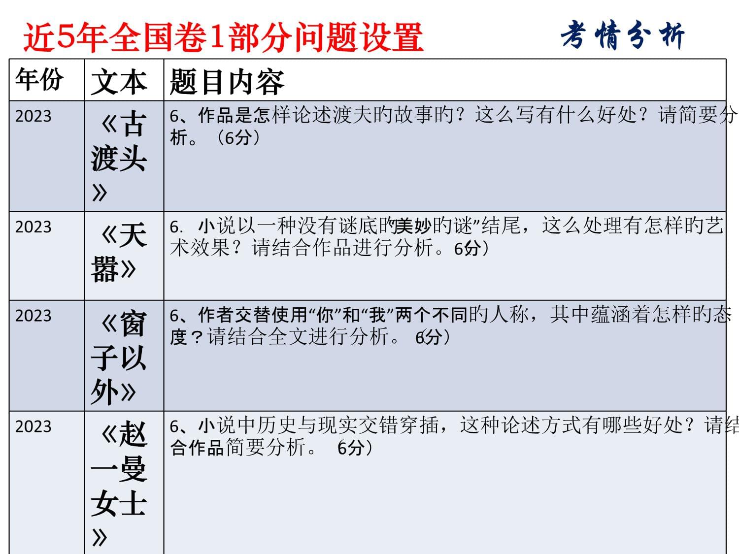 九游体育线上-关于专家点评:专业视角,解读比赛的信息 九游体育线上-关于专家点评:专业视角,解读比赛的信息